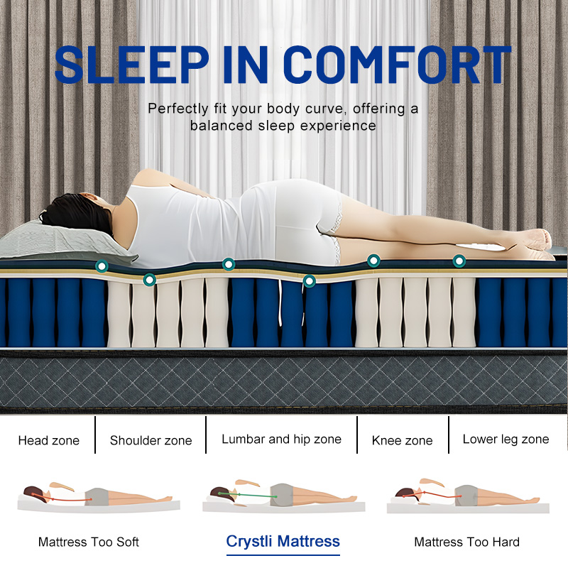 Colchão Híbrido de Espuma de M - Memory Foam Mattress In A Box Queen avaliação e preço