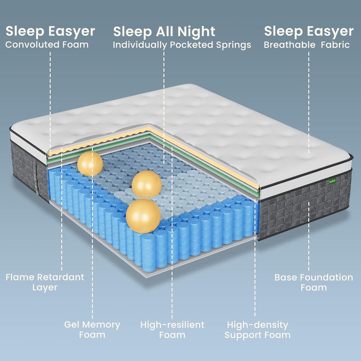Colchão Queen, colchões híbrid - Memory Foam Mattress In A Box Queen avaliação e preço