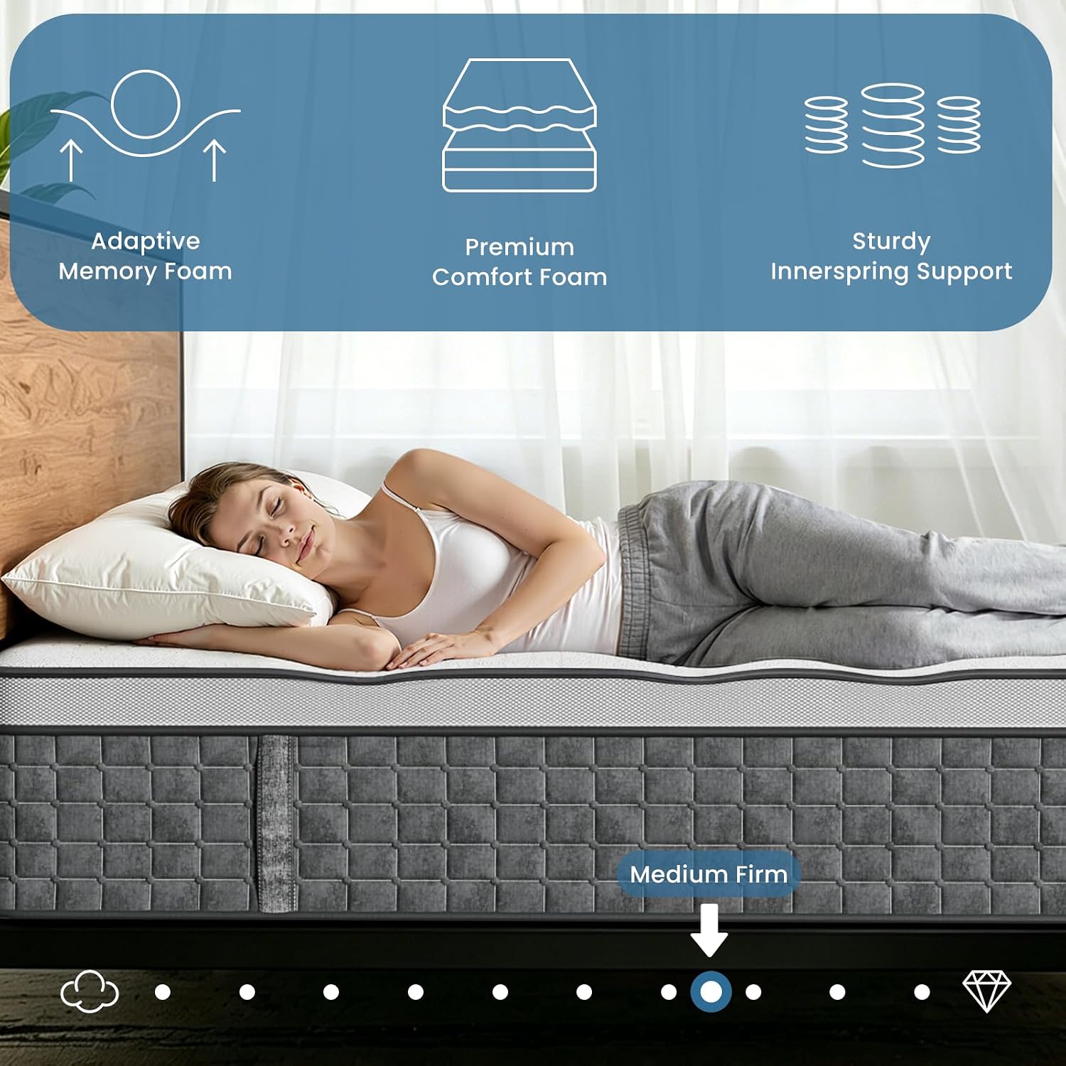 Colchão Queen, colchões híbrid - Memory Foam Mattress In A Box Queen avaliação e preço